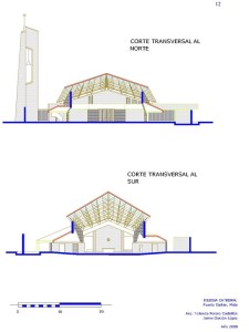 Secciones transversales.