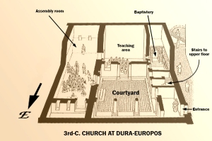Iglesia de Dura-Europos